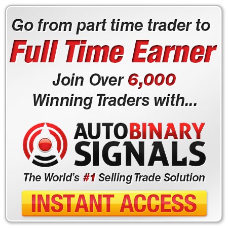 Technical analysis in binary options an introduction King of Back Link Honest Review Technical analysis in binary options an introduction King of Back Link Honest Review