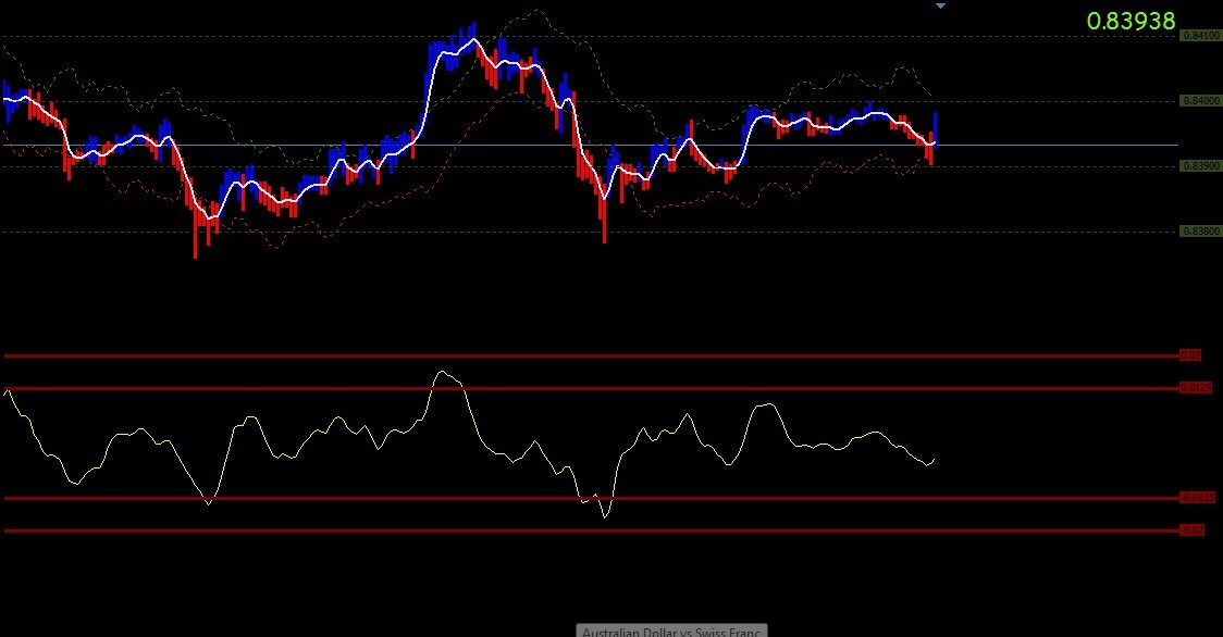Techniques and binary options strategy for the beginner Techniques and binary options strategy for the beginner