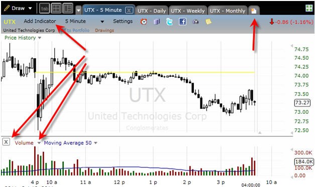 TechniTrader Wiki