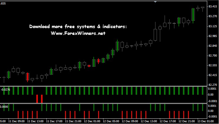 Term analysis for fx binary option scalper review Term analysis for fx binary option scalper review