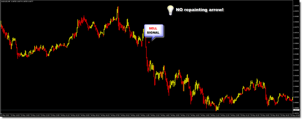 Term analysis for fx binary option scalper review Term analysis for fx binary option scalper review