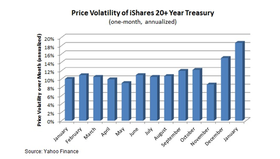 The Biggest Threat To The Global Econom Your Portfolio