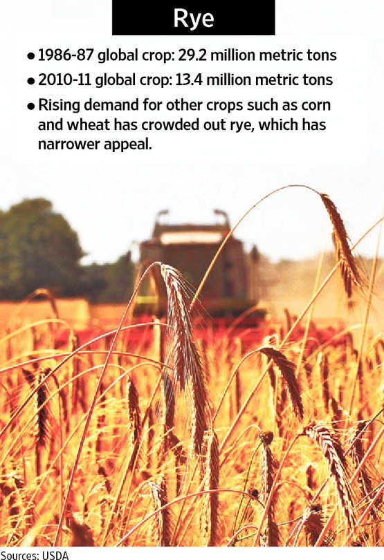 The Case Against Commodities The Case Against Commodities