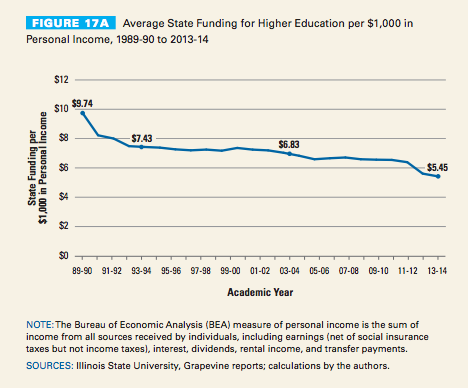 The Case For Higher Stock Prices After Tax Increases