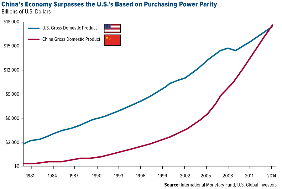 The Currency Shockwave That Could Crush Your Portfolio