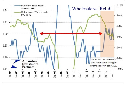 The end of the beginning for commodity price slump