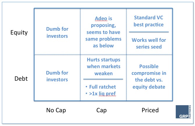 What Is Preferred Stock v Stock – Definition Pros Cons