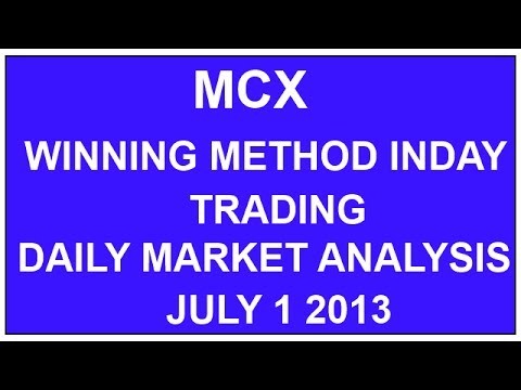 The Only Way to Day Trade Commodities