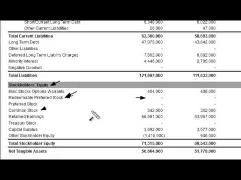 The Pros and Cons of Preferred Stocks Financial Web