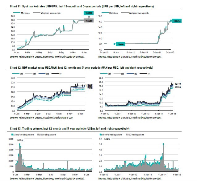 The QE Aftermath What it Means and How it s (not) Different