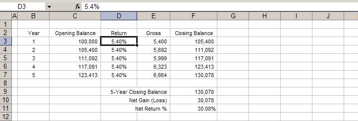 The RiskAMP Monte Carlo Addin for Excel