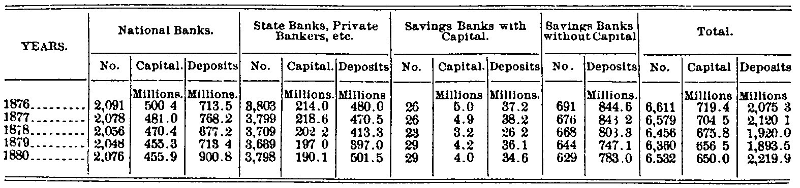 The Spectacled Avenger From Arbitration to Arbitrage