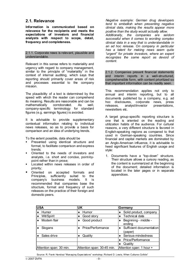 TheManageMentor Finance Convertible bonds