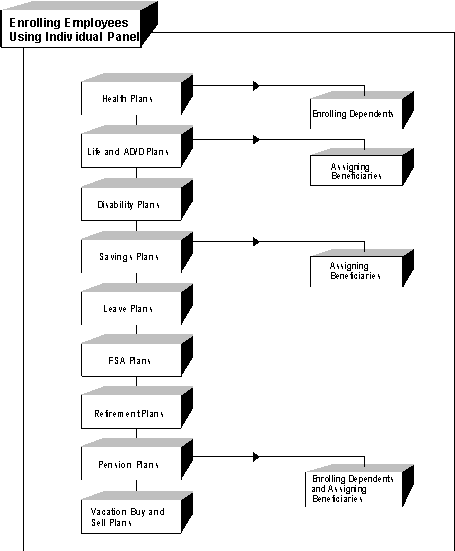 Thrift Savings Plan_5