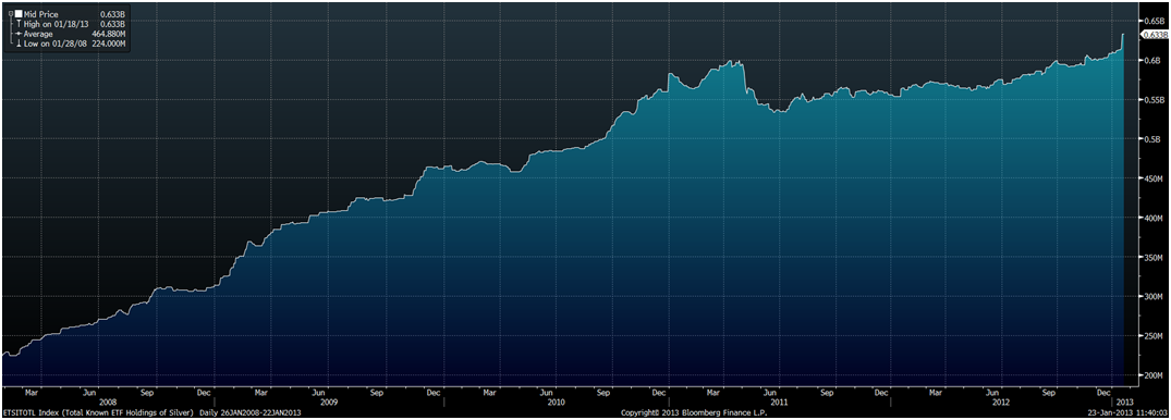 Time to Invest in Poland ETFs ETF News And Commentary