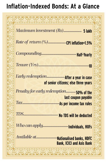 TopDown Approach to Investing in Bonds Globally Best Investment Strategy Interviews of 2012