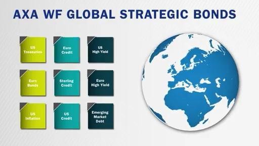 TopDown Approach to Investing in Bonds Globally Best Investment Strategy Interviews of 2012