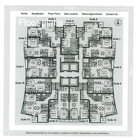 Toronto Real Estate Intelligence