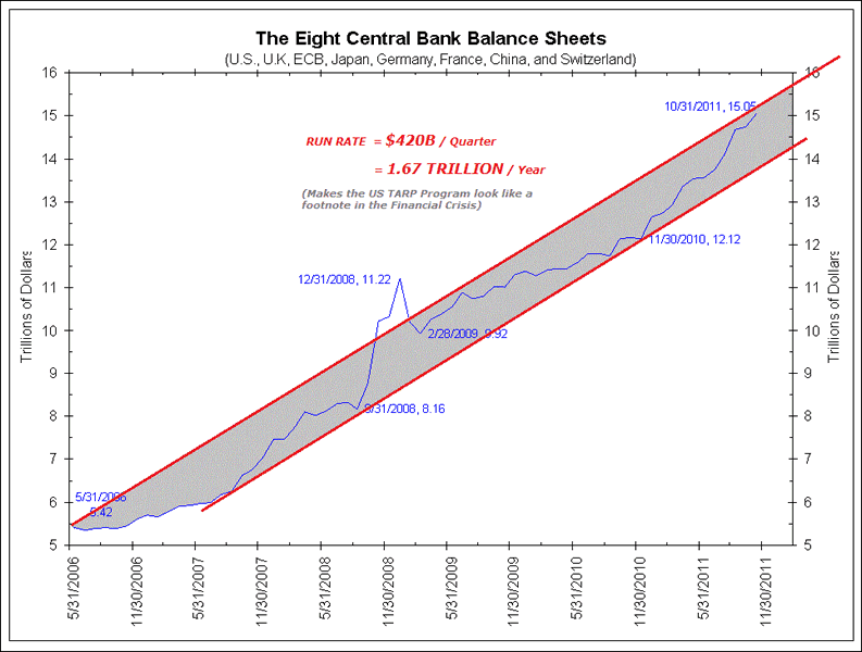 Toxic Assets How Toxic Assets Brought Down the Economy MortgageBacked Securities