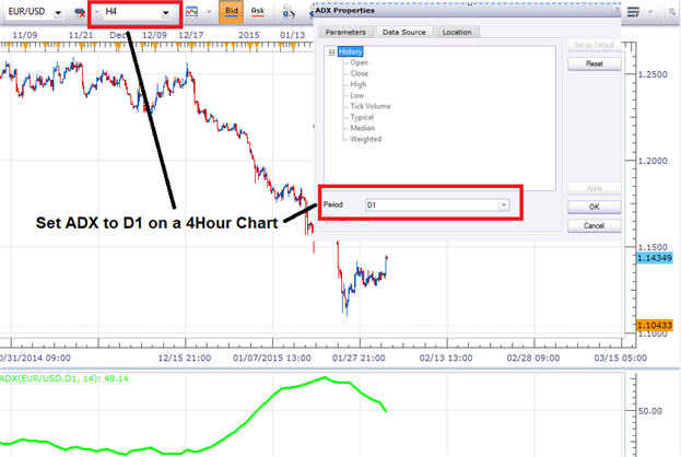 Strategy Series Part 5 Day Trading Reversals