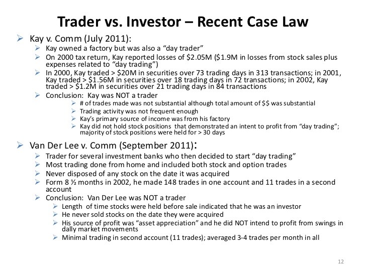 Trader or Investor