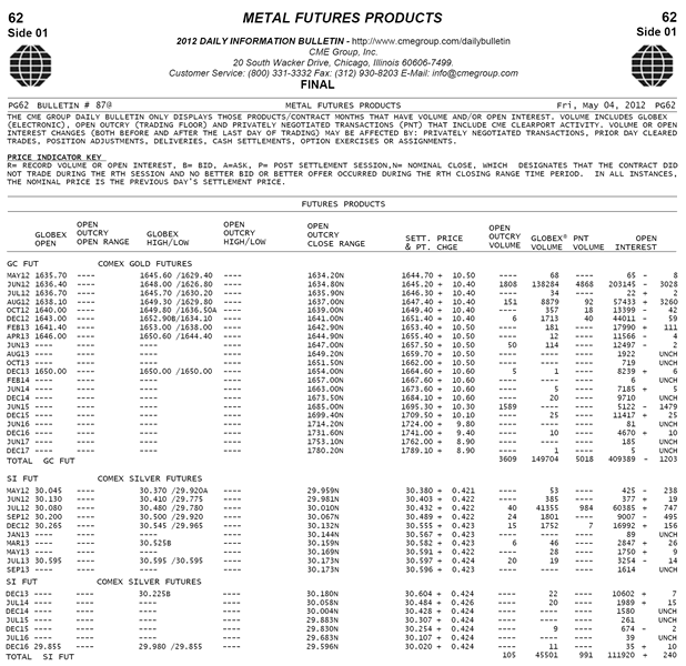 Trading Stock Indexes Trading Stock Indexes Using Futures and Options Markets