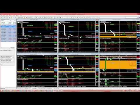 Trading With Options How To Trade Options Video 41 part 4