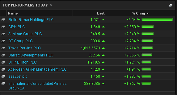 Under $10 Stock Due For A Quick Catchup Rally_2