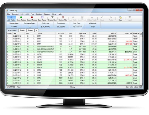 Understand the IRS WashSale Rule when Day Trading For Dummies