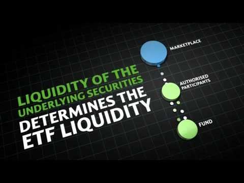 Understanding ETFs