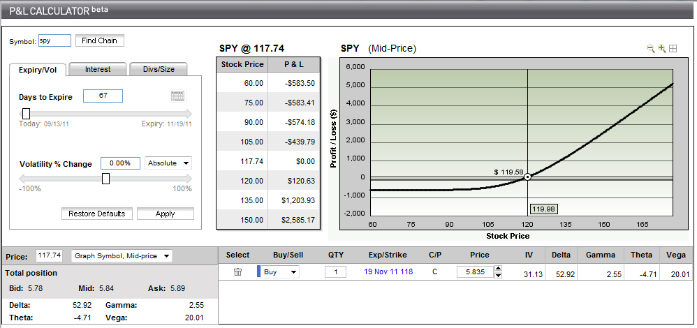 Covered Call Strategies For A Falling Market_1