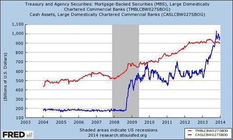 Using Call Options To Protect Your Portfolio And Borrow Money SPDR S&P 500 Trust ETF (NYSEARCA