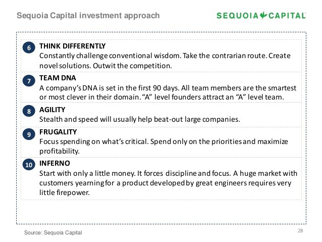 Using equity DNA to improve your portfolio