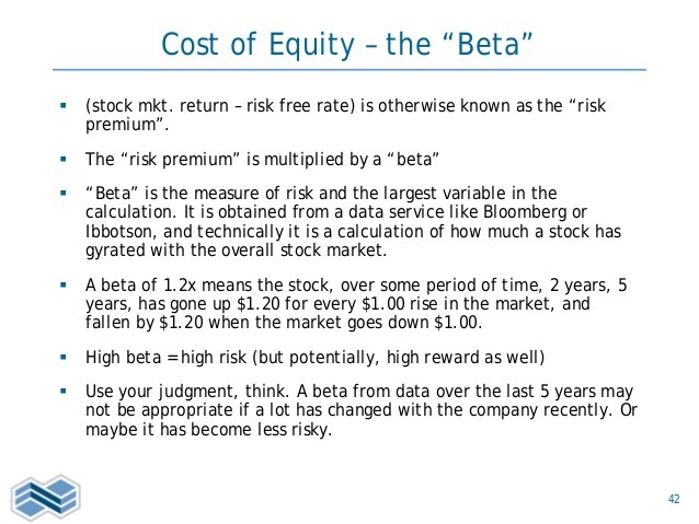 Valuation Basics Equity Risk Premium and Beta Valuation Basics Equity Risk Premium and Beta