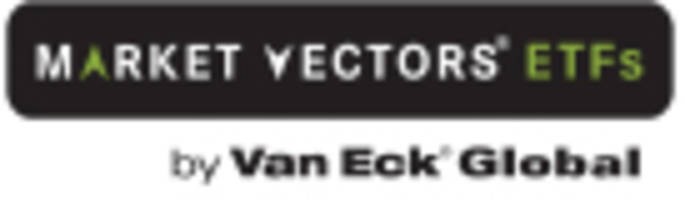 Van Eck Global Van Eck Global