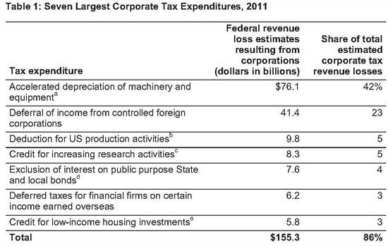 Western on New Frontier; ICI Day on Financial Stability; SEC s Grim