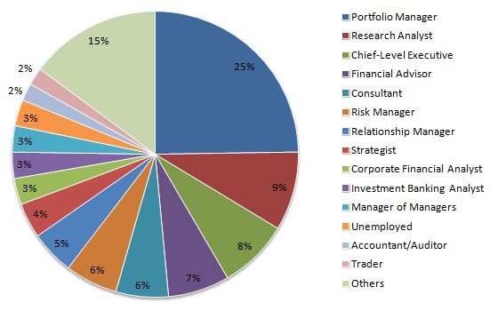 Why executives risk their jobs to tip a hedge fund