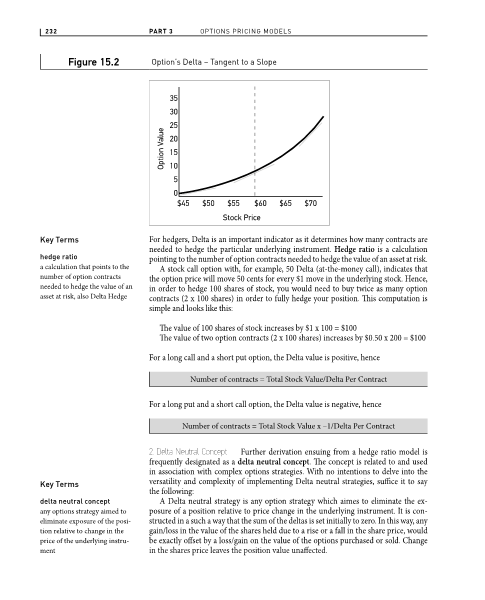 What Are Hedging Commodities