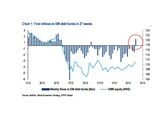 Bond ETFs What they are and how they work