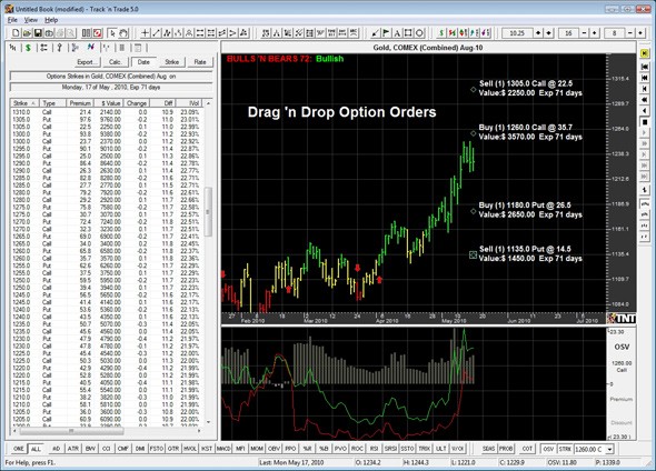 What Classes Should You Take To Become a Quantitative Analyst