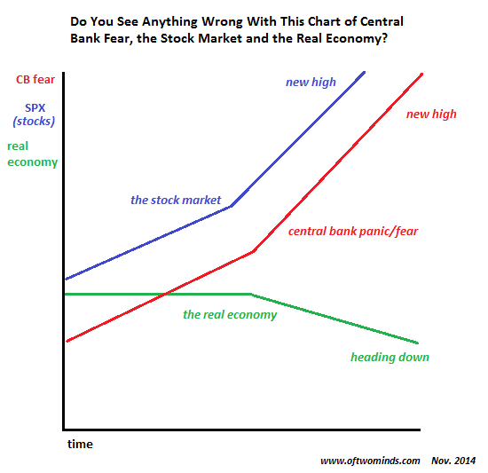 What is a Bank Failure and What Happens to Your Money