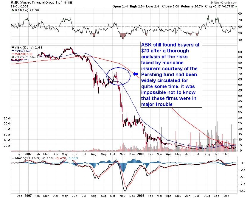 What is a Value Trap My Journey to Millions