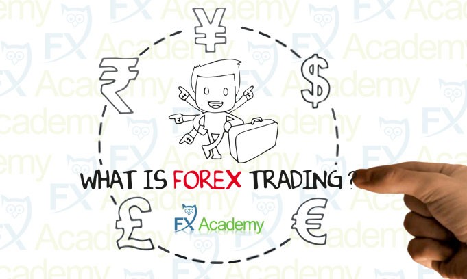 What is Forex