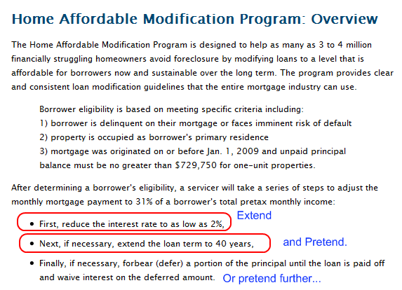 home-affordable-modification-program-denials-hamp-complaints-problems