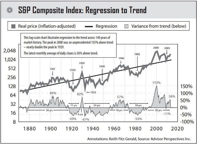 What s Really Going on Inside the Latest GDP Number Money Morning We Make Investing Profitable