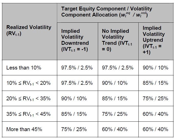 When You Think Your Exchange Traded Fund is Broken… Six Figure Investing