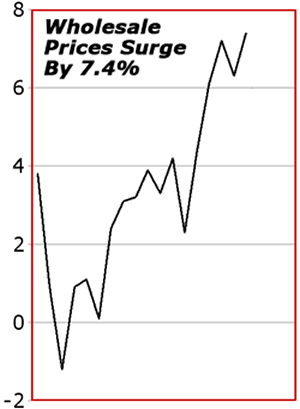 Why a Commodities SuperBoom is Inevitable_1