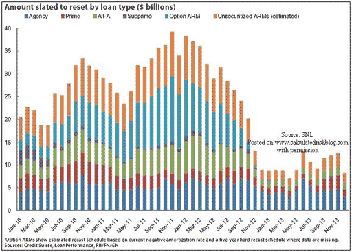 Why a Commodities SuperBoom is Inevitable_1