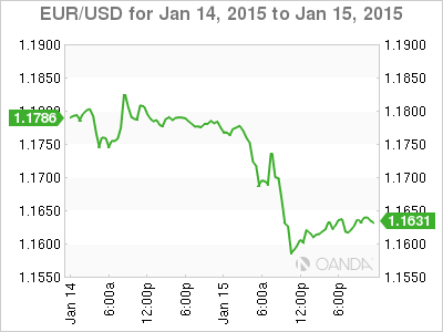 Why We Could Easily Have Another Flash Crash