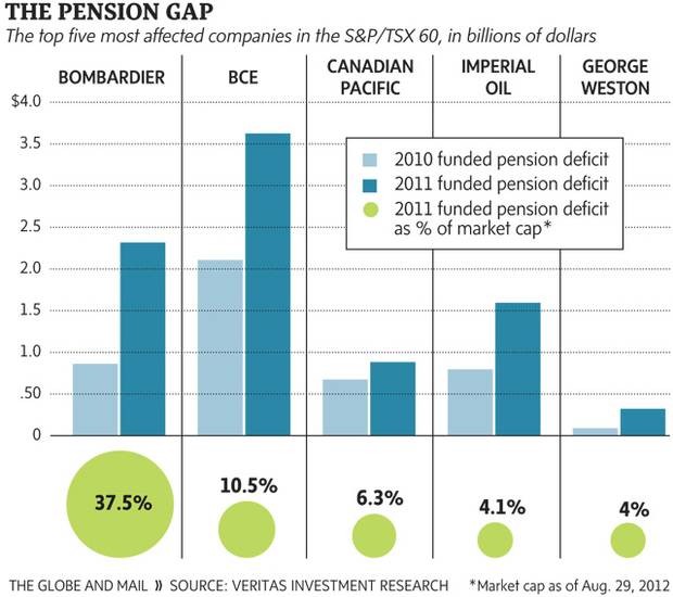 Shifts from liar loans to hard cash The Globe and Mail